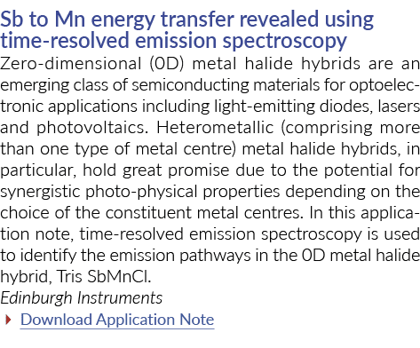 Sb to Mn energy transfer revealed using time-resolved emission spectroscopy Zero-dimensional (0D) metal halide hybrid   