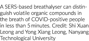 A SERS-based breathalyser can distinguish volatile organic compounds in the breath of COVID-positive people in less t   
