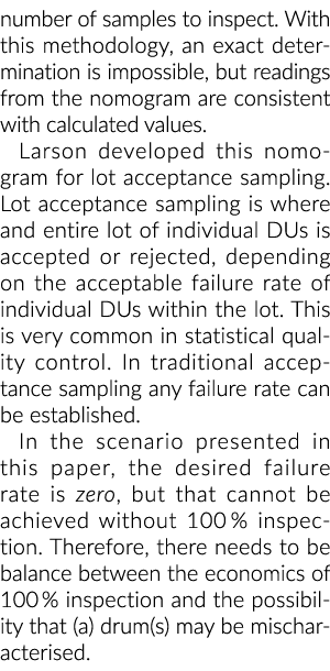 number of samples to inspect  With this methodology, an exact determination is impossible, but readings from the nomo   