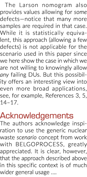 The Larson nomogram also provides values allowing for some defects—notice that many more samples are required in that   