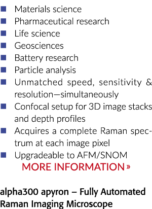  Materials science   Pharmaceutical research   Life science   Geosciences   Battery research   Particle analysis   U   