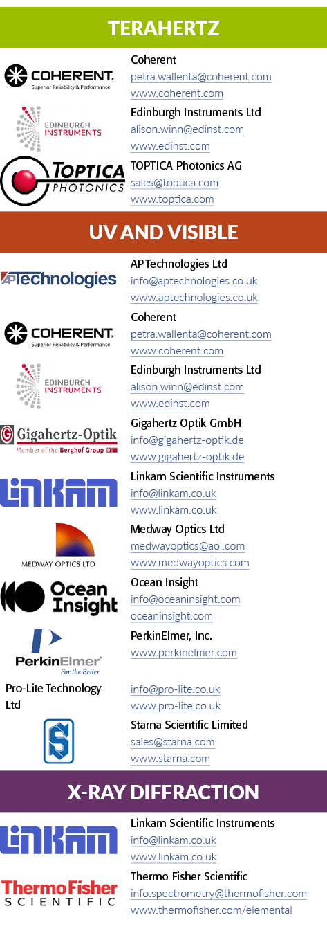 Terahertz, object Rectangle ,Coherent petra wallenta coherent com www coherent com, object Rectangle ,Edinburgh Instr   