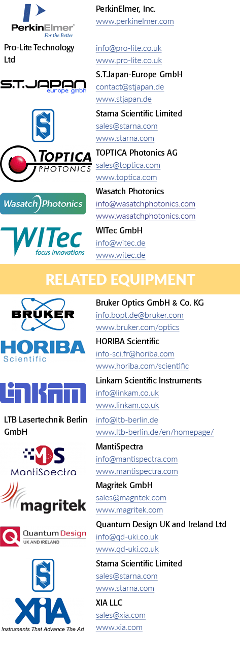  object Rectangle ,PerkinElmer, Inc  www perkinelmer com ,Pro-Lite Technology Ltd,info pro-lite co uk www pro-lite co   
