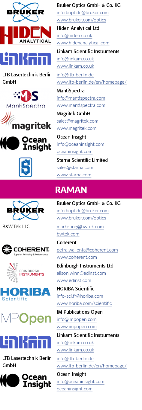  object Rectangle ,Bruker Optics GmbH & Co  KG info bopt de bruker com www bruker com optics, object Rectangle ,Hiden   
