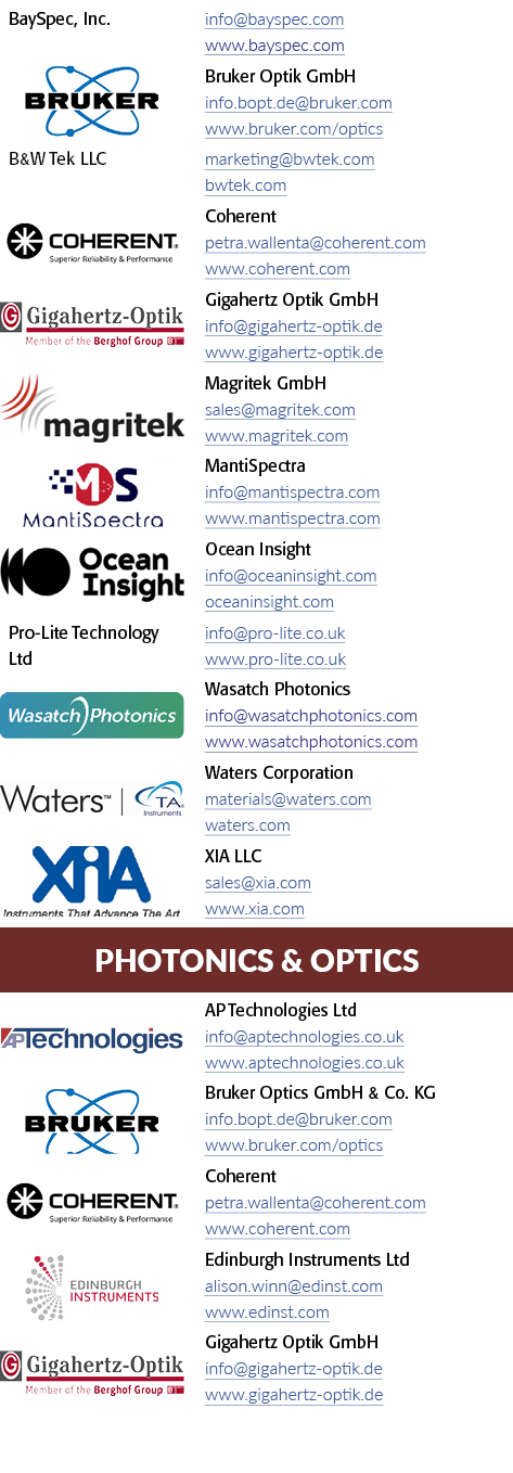 BaySpec, Inc ,info bayspec com www bayspec com, object Rectangle ,Bruker Optik GmbH info bopt de bruker com www bruke   