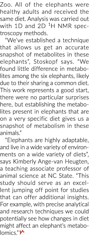 Zoo  All of the elephants were healthy adults and received the same diet  Analysis was carried out with 1D and 2D 1H    