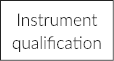 Instrument qualification