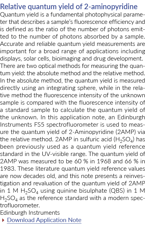 Relative quantum yield of 2-aminopyridine Quantum yield is a fundamental photophysical parameter that describes a sam   