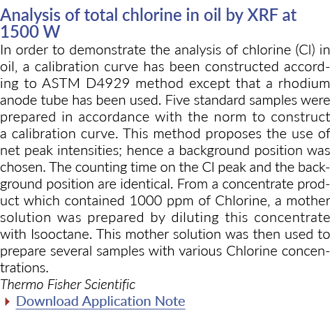 Analysis of total chlorine in oil by XRF at 1500 W In order to demonstrate the analysis of chlorine (Cl) in oil, a ca   