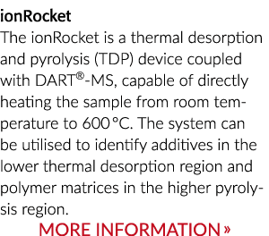 ionRocket The ionRocket is a thermal desorption and pyrolysis (TDP) device coupled with DART -MS, capable of directly   