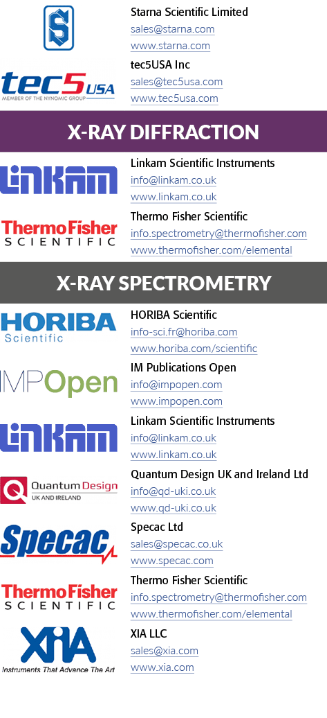  object Rectangle ,Starna Scientific Limited sales starna com www starna com, object Rectangle ,tec5USA Inc sales tec   