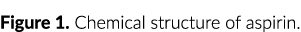 Figure 1  Chemical structure of aspirin 