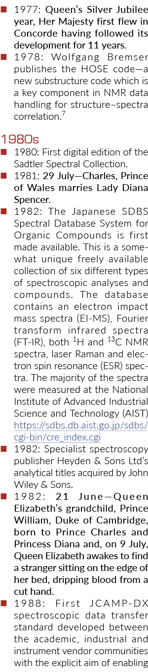   1977: Queen s Silver Jubilee year, Her Majesty first flew in Concorde having followed its development for 11 years    