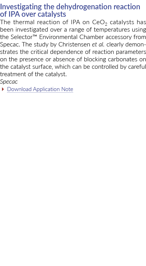 Investigating the dehydrogenation reaction of IPA over catalysts The thermal reaction of IPA on CeO2 catalysts has be   