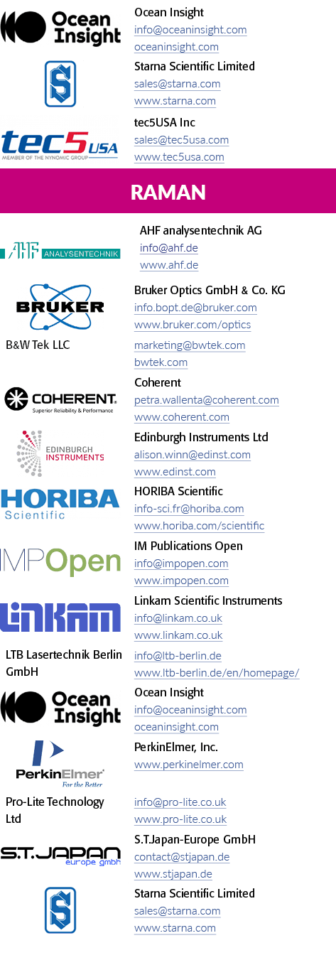  object Rectangle ,Ocean Insight info oceaninsight com oceaninsight com, object Rectangle ,Starna Scientific Limited    