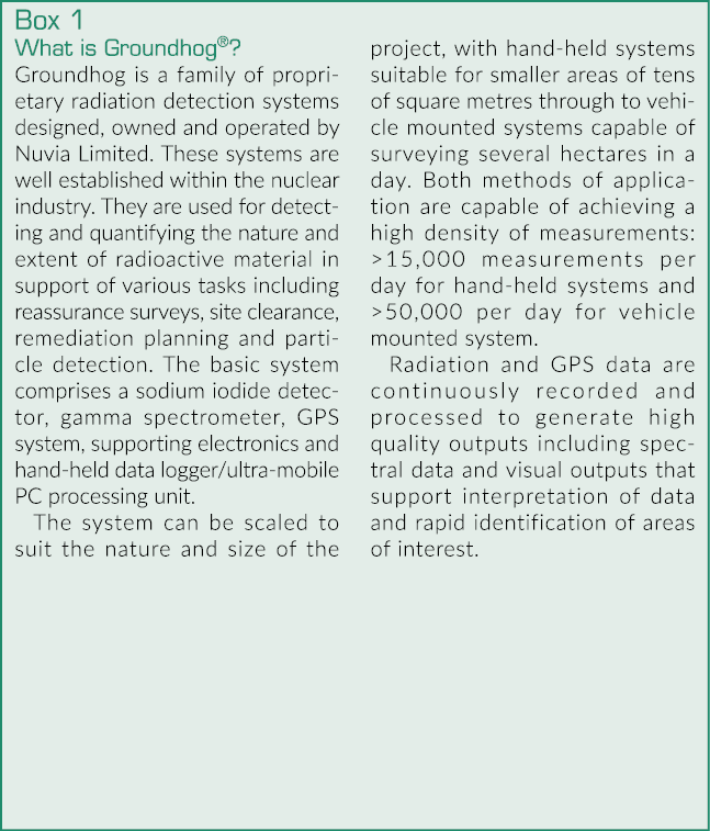 Box 1 What is Groundhog®? Groundhog is a family of proprietary radiation detection systems designed, owned and operat...