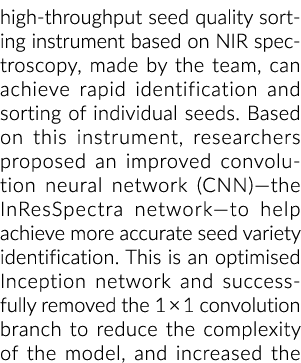high-throughput seed quality sorting instrument based on NIR spectroscopy, made by the team, can achieve rapid identi...