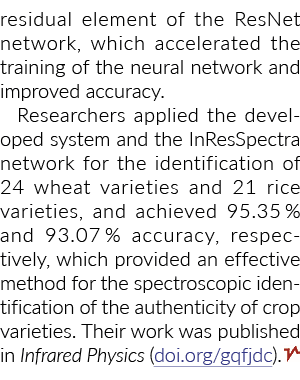 residual element of the ResNet network, which accelerated the training of the neural network and improved accuracy. R...