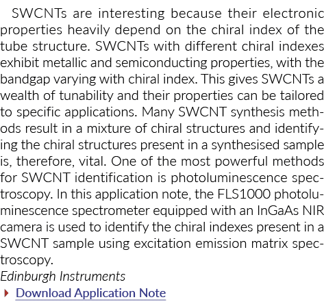 SWCNTs are interesting because their electronic properties heavily depend on the chiral index of the tube structure. ...