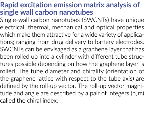Rapid excitation emission matrix analysis of single wall carbon nanotubes Single-wall carbon nanotubes (SWCNTs) have ...