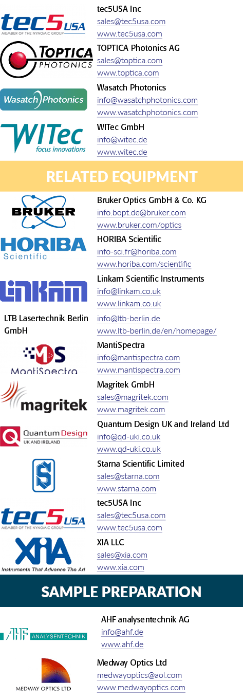 [object Rectangle],tec5USA Inc sales@tec5usa.com www.tec5usa.com,[object Rectangle],TOPTICA Photonics AG sales@toptic...
