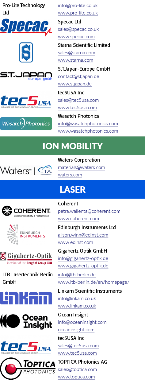 Pro-Lite Technology Ltd,info@pro-lite.co.uk www.pro-lite.co.uk,[object Rectangle],Specac Ltd sales@specac.co.uk www.s...