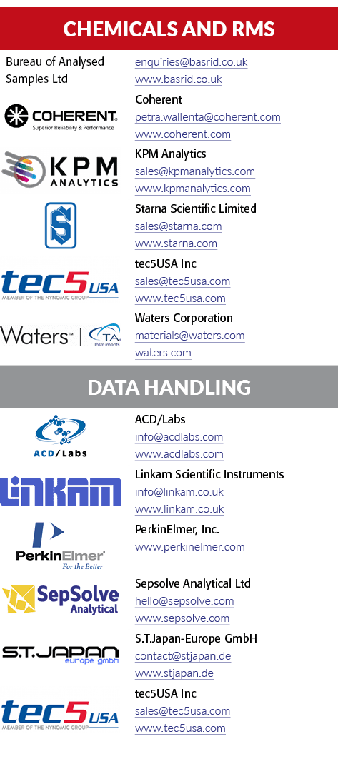 Chemicals and RMs,Bureau of Analysed Samples Ltd,enquiries@basrid.co.uk www.basrid.co.uk,[object Rectangle],Coherent ...