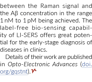between the Raman signal and the Aβ concentration in the range 1 nM to 1 pM being achieved. The label free bio sensin...