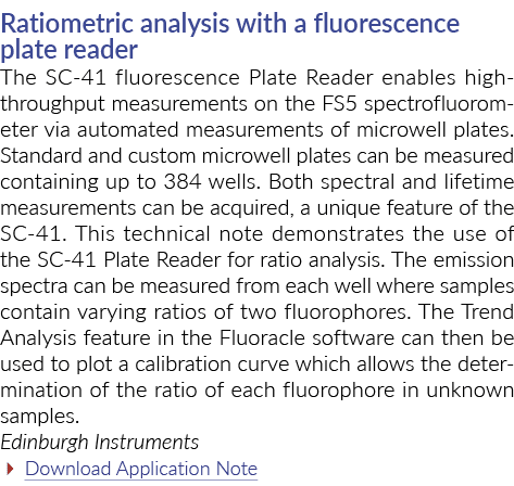 Ratiometric analysis with a fluorescence plate reader The SC 41 fluorescence Plate Reader enables high throughput mea...