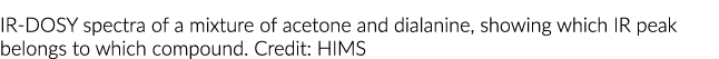 IR DOSY spectra of a mixture of acetone and dialanine, showing which IR peak belongs to which compound. Credit: HIMS
