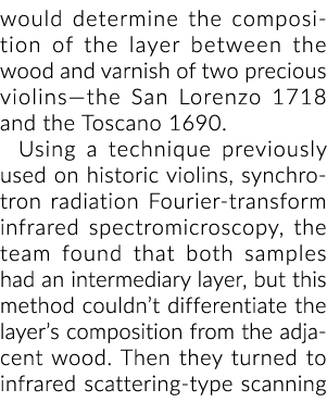 would determine the composition of the layer between the wood and varnish of two precious violins—the San Lorenzo 171...