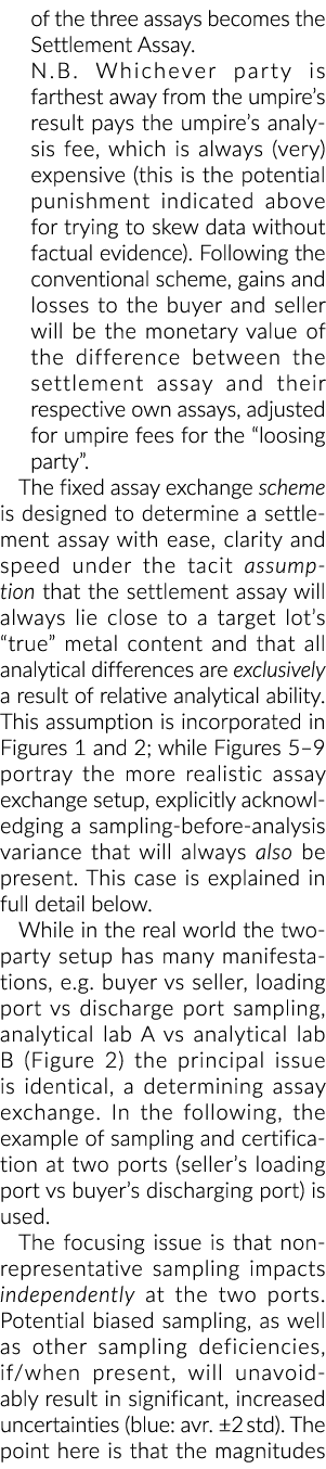 of the three assays becomes the Settlement Assay. N.B. Whichever party is farthest away from the umpire’s result pays...