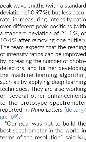 peak wavelengths (with a standard deviation of 0.97 %), but less accurate in measuring intensity ratio over different...