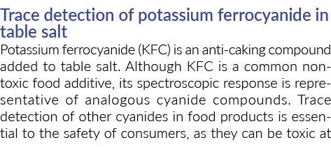 Trace detection of potassium ferrocyanide in table salt Potassium ferrocyanide (KFC) is an anti caking compound added...