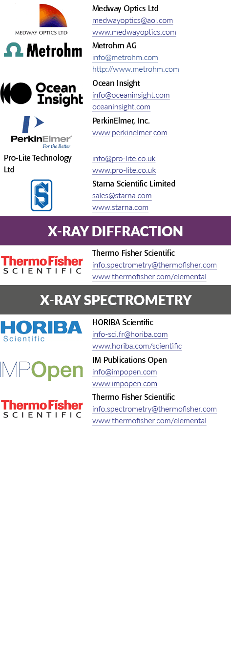 [object Rectangle],Medway Optics Ltd medwayoptics@aol.com www.medwayoptics.com,￼,Metrohm AG info@metrohm.com http://w...