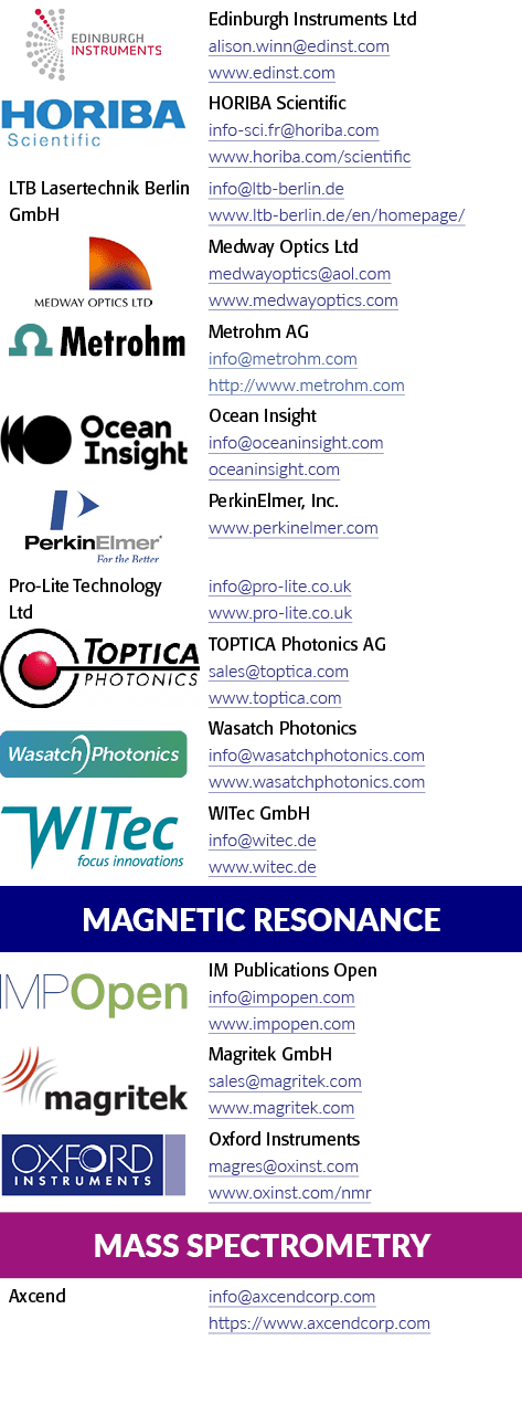 [object Rectangle],Edinburgh Instruments Ltd alison.winn@edinst.com www.edinst.com,[object Rectangle],HORIBA Scientif...