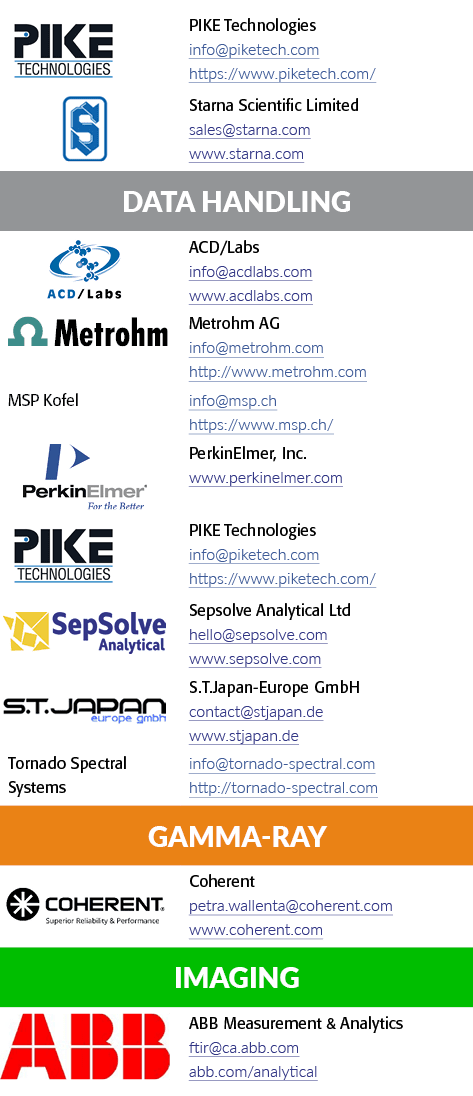 ￼,PIKE Technologies info@piketech.com https://www.piketech.com/,[object Rectangle],Starna Scientific Limited sales@st...