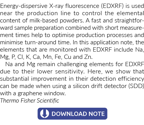 Energy dispersive X ray fluorescence (EDXRF) is used near the production line to control the elemental content of mil...