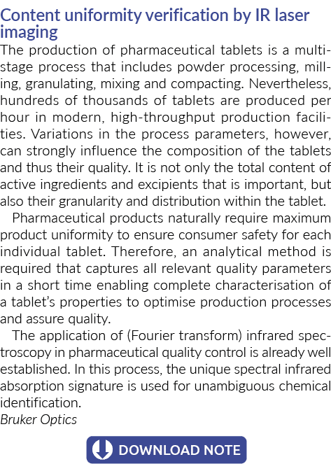 Content uniformity verification by IR laser imaging The production of pharmaceutical tablets is a multi stage process...