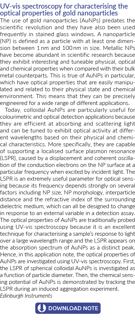 UV vis spectroscopy for characterising the optical properties of gold nanoparticles The use of gold nanoparticles (Au...