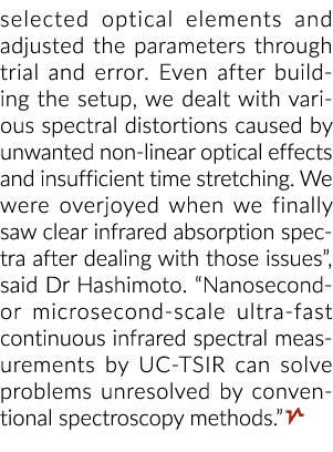 selected optical elements and adjusted the parameters through trial and error. Even after building the setup, we deal...