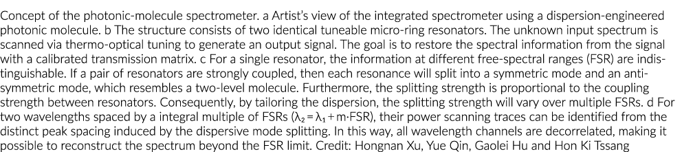 Concept of the photonic molecule spectrometer. a Artist’s view of the integrated spectrometer using a dispersion engi...