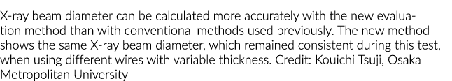 X ray beam diameter can be calculated more accurately with the new evaluation method than with conventional methods u...