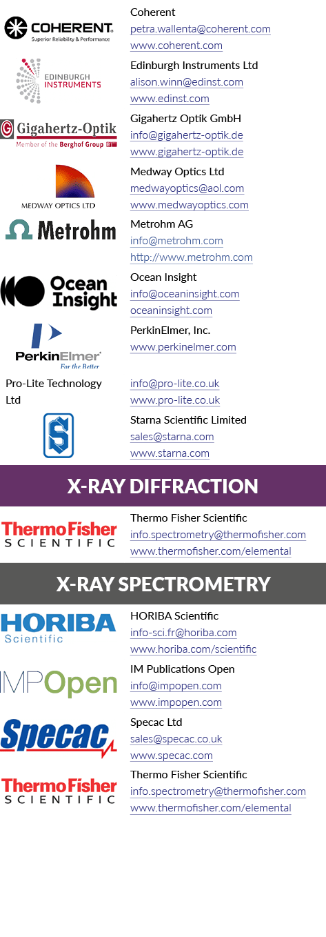 [object Rectangle],Coherent petra.wallenta@coherent.com www.coherent.com,[object Rectangle],Edinburgh Instruments Ltd...