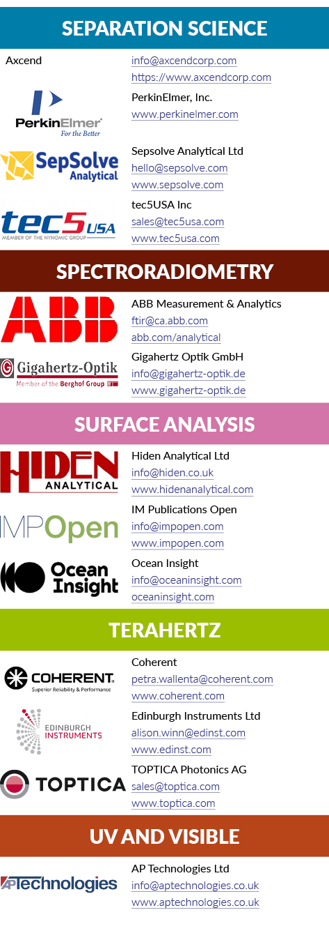 Separation Science,Axcend,info@axcendcorp.com https://www.axcendcorp.com,[object Rectangle],PerkinElmer, Inc. www.per...