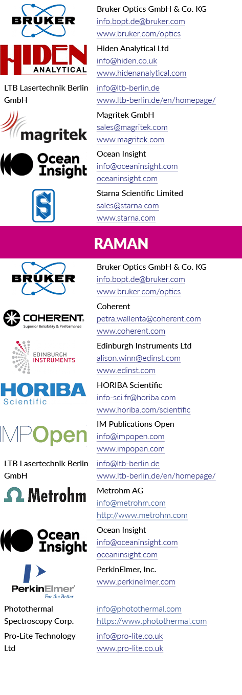 [object Rectangle],Bruker Optics GmbH & Co. KG info.bopt.de@bruker.com www.bruker.com/optics,[object Rectangle],Hiden...
