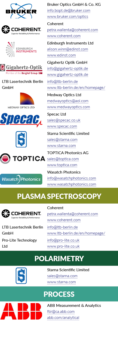 [object Rectangle],Bruker Optics GmbH & Co. KG info.bopt.de@bruker.com www.bruker.com/optics,[object Rectangle],Coher...