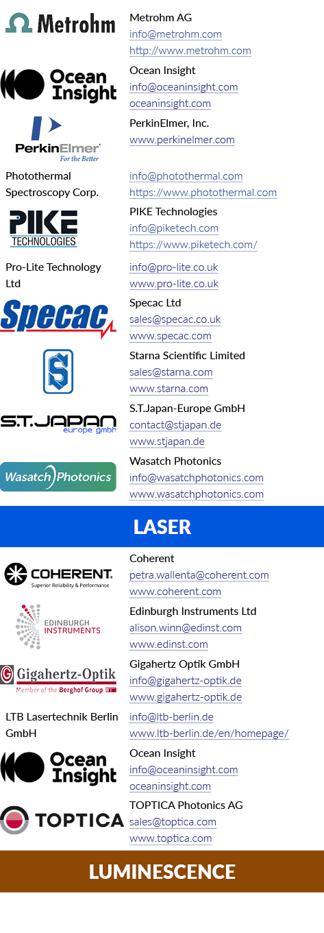 ￼,Metrohm AG info@metrohm.com http://www.metrohm.com,[object Rectangle],Ocean Insight info@oceaninsight.com oceaninsi...