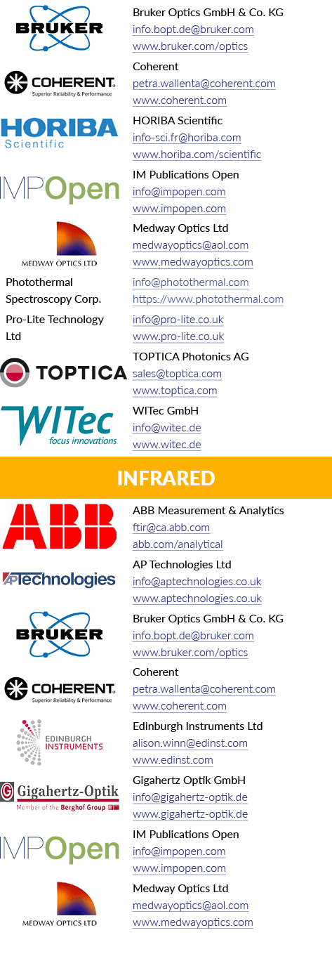 [object Rectangle],Bruker Optics GmbH & Co. KG info.bopt.de@bruker.com www.bruker.com/optics,[object Rectangle],Coher...