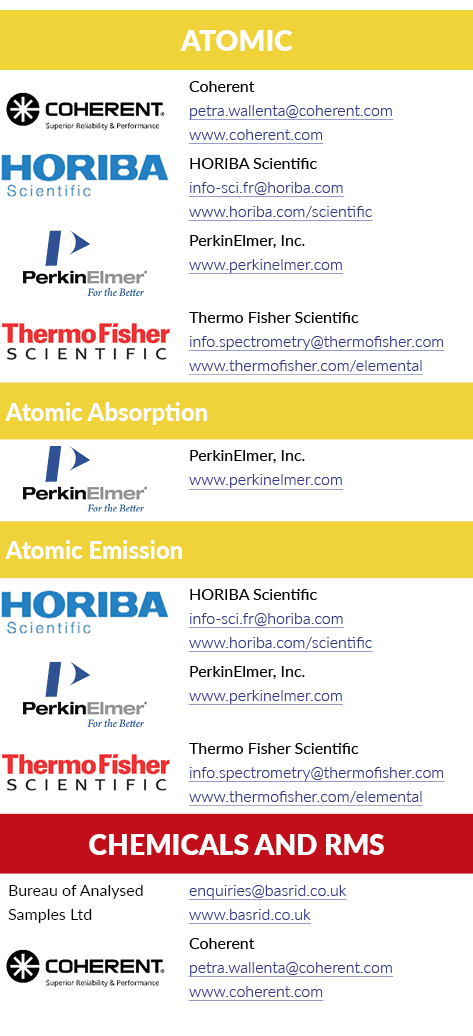 Atomic,[object Rectangle],Coherent petra.wallenta@coherent.com www.coherent.com,[object Rectangle],HORIBA Scientific ...